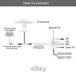 1byone Amplified RV Antenna with Omni-directional 360° Reception, Waterproof