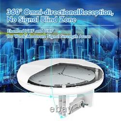 1byone Outdoor TV Antenna 360° Omni-Directional Reception Long 100+ Miles Range