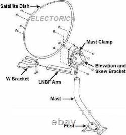 24 Elliptical Oval Dish 110/119/129 Satellite +3 Lnb Network 91 Hd Fta 1000 500