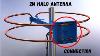 2m Halo Antenna Design Omnidirectional Amateur Radio Antenna