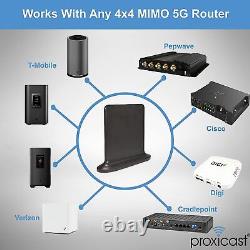 4X4 Mimo Omnidirectional Desktop Antenna For 4G/5G & Wifi Routers & Gateways