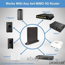 4x4 MIMO Omnidirectional Desktop Antenna for 4G/5G & WiFi Routers & Gateways
