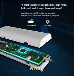 720°Dual-Omni-Directional Outdoor HDTV Antenna Exclusive Smartpass Amplifier