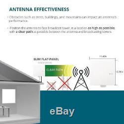 ANTOP Amplified Outdoor Antenna with Omni-directional 360 Degree Reception
