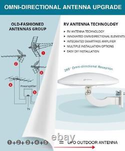 ANTOP TV Antenna for Local Channels, Outdoor HDTV Antenna for Digital Smart T