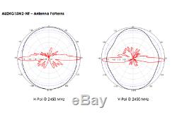 Altelix 2.4 GHz 15 dBi Dual Polarity WiFi 2x2 MIMO Omni Base Antenna 2x N Female