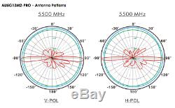 Altelix 5 GHz 13dB MIMO Omni Antenna for Cambium ePmP Ubiquiti Mimosa C5c WBS510
