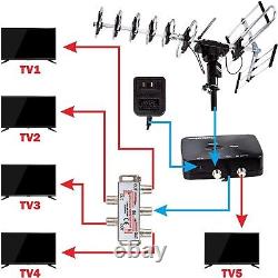 Boost Signal with 200-Mile Outdoor HDTV Antenna + Installation Kit Included