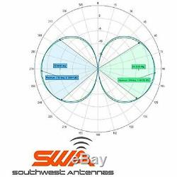 Dual Band Omni-Directional Antenna, Half Wave Dipole, 2.1-2.5 GHz 4.4-5.9 GHz
