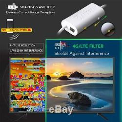 Dual Omni-Directional Amplified Hd Digital Tv Antenna, 65 Miles Super Strong Sig
