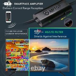 Dual Omni-Directional Outdoor HDTV Antenna Smartpass Amplifier & 4G LTE Filter