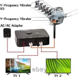 Dual TV Outdoor Antenna with 150 Miles Long Range and Wireless Remote Control