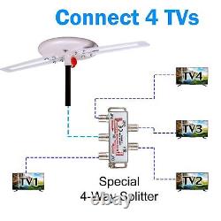 Five Star Upgraded 2024 OmniDirectional Outdoor HD Digital TV Antenna 360 Degre