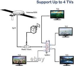 HD-8008 Outdoor Omni-Directional Antenna 125 Miles, Easy Setup & 4K/1080P