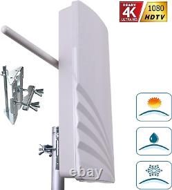 HD Free TV Unlimited Antenna and RG6 Cabling, Over Air Digital HDTV Indoor Outdoo