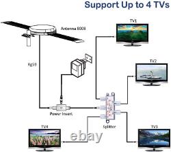HD8008 Omnidirectional 360 Degree HD TV 4K Omnipro TV Antenna Omnipro HD-8