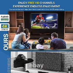 HDTV Antenna 1byone 360° Omni-Directional Reception Amplified Outdoor TV Ante