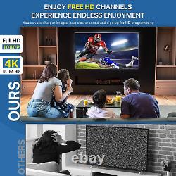 HDTV Antenna 360° Omni-Directional Reception Amplified Outdoor TV Antenna Lon