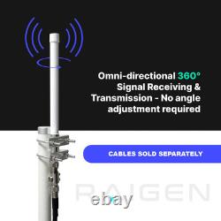 Helium Miner 10dBi Antenna LoRa 915 MHz 59in Outdoor Omni-Directional HNT Hot