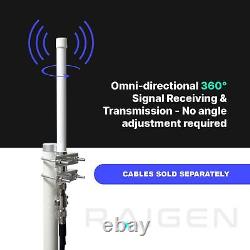 Helium Miner 10dBi Antenna LoRa 915 MHz 59in Outdoor Omni-Directional HNT Hot