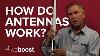 How Does An Antenna Work Weboost