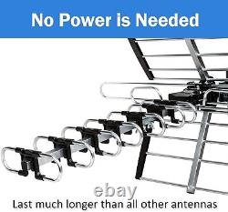 Innovative 2024 HDTV Antenna 200 Miles, Supports 4 TVs & Hassle-Free Install