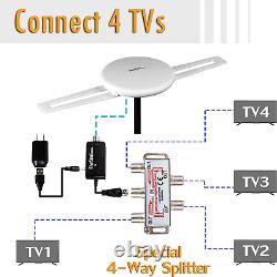 Newest 2020 HDTV Antenna 360° Omnidirectional Amplified Outdoor TV