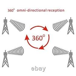 Omni-Directional HDTV Antenna 360 Degree 4K 1080P Roof Mount TV