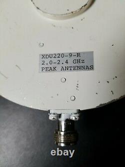 Omni-Directional Outdoor Antennas(2-2.4GHz) N-female, Peak Antennas (x6)