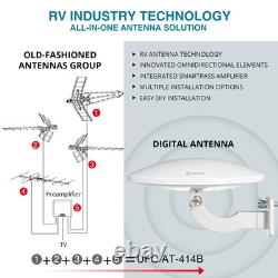 Omni Directional Tv Antenna Outdoor, Antop Digital Amplified Antenna Built in