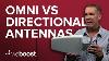 Omnidirectional Vs Directional Antennas What S The Difference Weboost