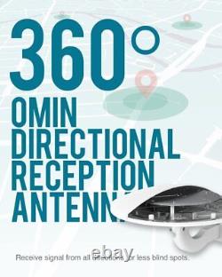 Outdoor TV Antenna -Antop Omni-Directional 360 Degree Reception Antenna Outdo