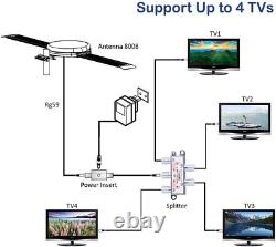 Outdoor TV Antenna Omnidirectional 360 Degree HD TV 4K Omnipro Amplified