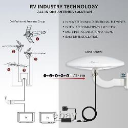 Outdoor Tv Antenna Omnidirectional 360 Degree Reception Antenna Outdoor Atticrv