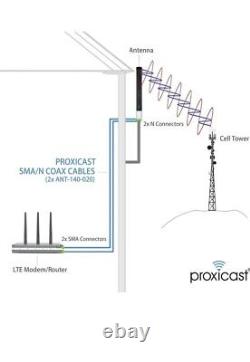 Proxicast ANT-127-05M ProGrade 4G/LTE MIMO Wide-Band Omni-Directional Antenna