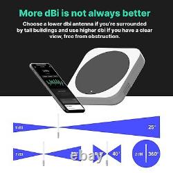 RAIGEN Helium Miner 10dBi Antenna LoRa 915 MHz 59in Outdoor Omni-Directional