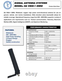 SA V800-1, Omni-Directional Antenna