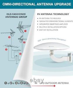 TV Antenna for Local Channels, Outdoor HDTV Antenna for Digital Smart TV