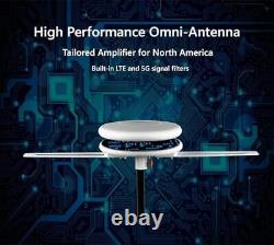 Upgraded 2024 Omni-Directional Outdoor HD Digital TV Antenna 360 Degree, 4TVs