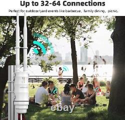 WAVLINK Wireless Access Point Outdoor WiFi 6 Extender AC600 AC1200 WiFi Repeater