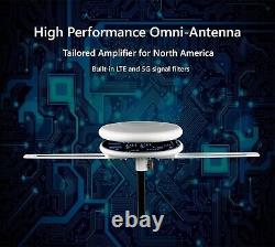 Weather-Resistant Omni-Directional TV Antenna for 4 TVs Easy Setup, 150+ Miles